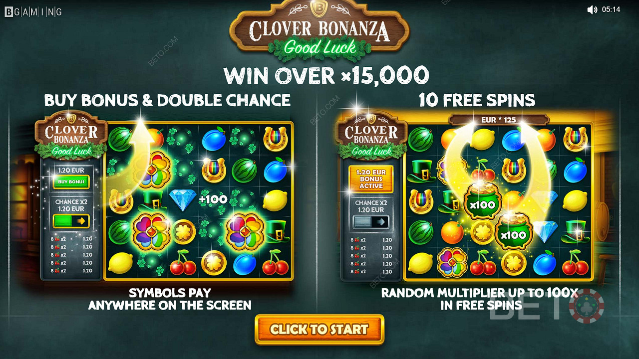 Απολαύστε τις λειτουργίες Buy Bonus, Double Chance και Free Spins στον κουλοχέρη Clover Bonanza.