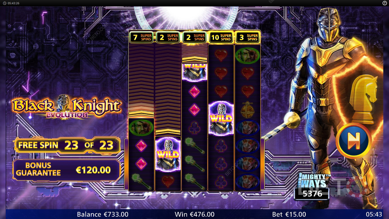 Είναι το Black Knight Evolution ένα καλό παιχνίδι;