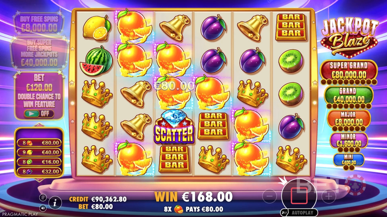 Πρέπει να παίξετε το Jackpot Blaze;