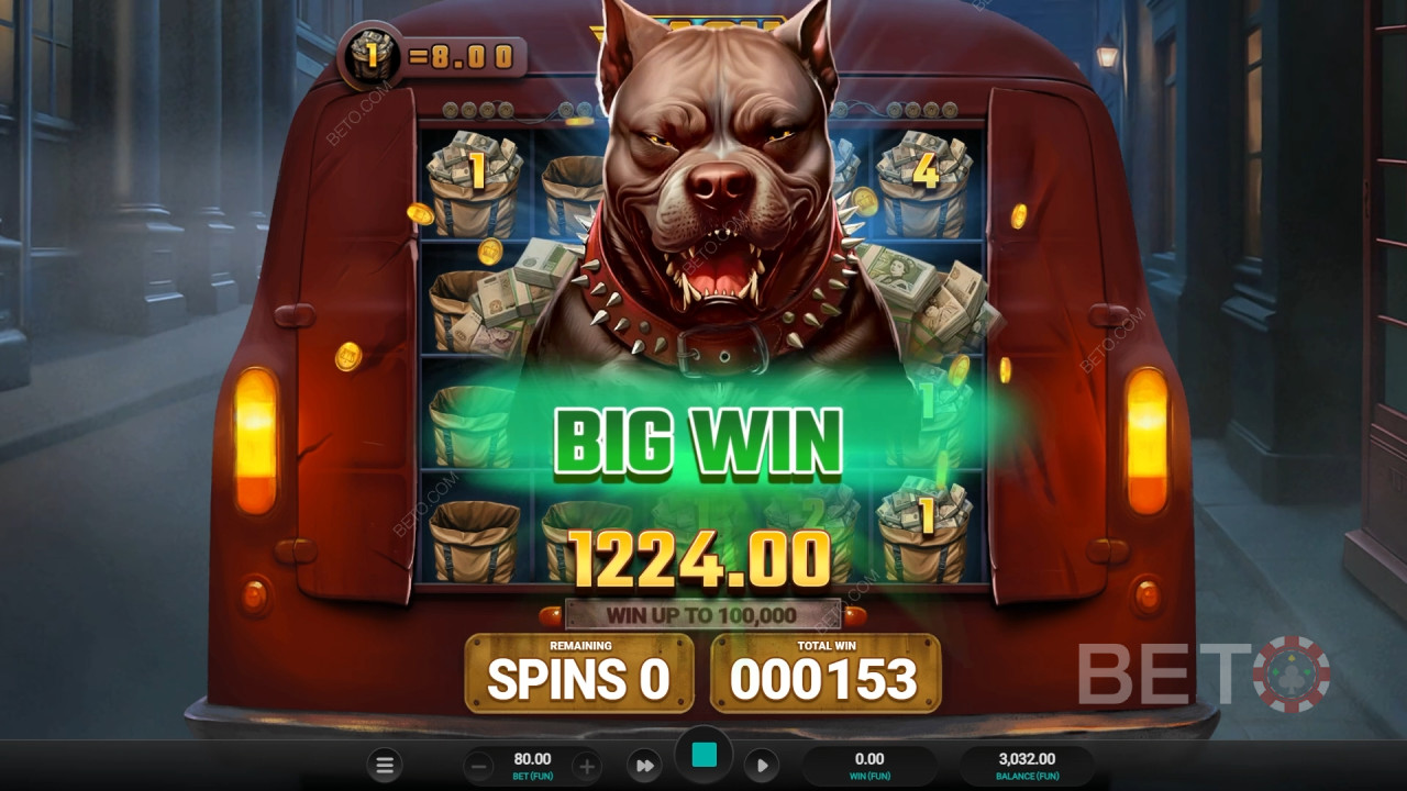 Cash in Transit Ανασκόπηση από BETO Slots