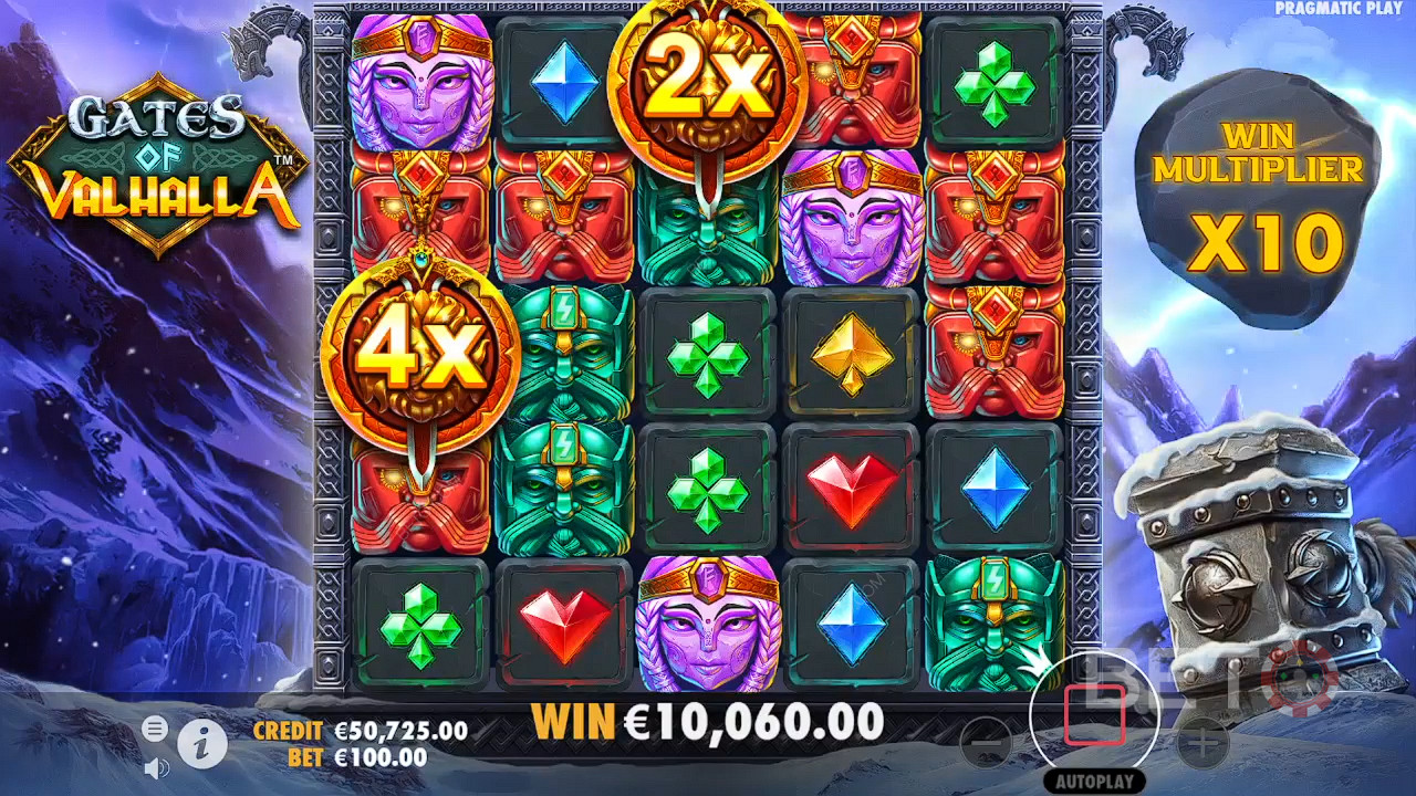 Gates of Valhalla Ανασκόπηση από BETO Slots