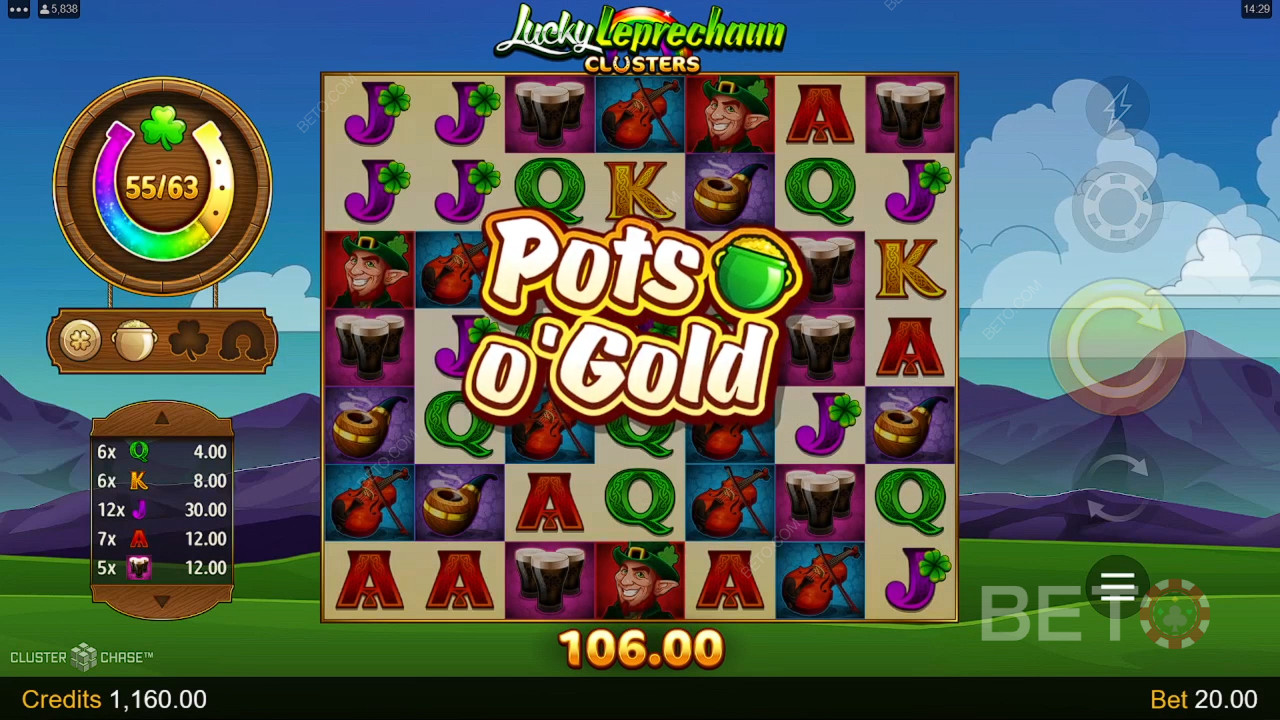 Τυχερά Leprechaun Clusters: Αξίζει μια περιστροφή;