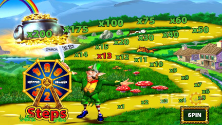 Οδηγός για τα σύμβολα και τις πληρωμές του Rainbow Riches.